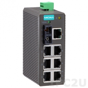 MOXA EDS-208-M-SC